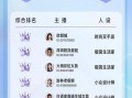 老客复购率高达80% “了不起的老板娘”加林的国潮时裳生意