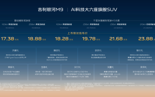 大六座新标杆来了！吉利银河M9 限时17.38万起上市，旗舰实力全满配，提前锁定爆款