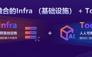 九章云极发布九章智算云Alaya NeW Cloud 2.0， 开创Serverless+RL技术趋势