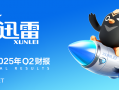 迅雷发布2025年第二季度财报：总营收1.04亿美元 同比增长30.6%